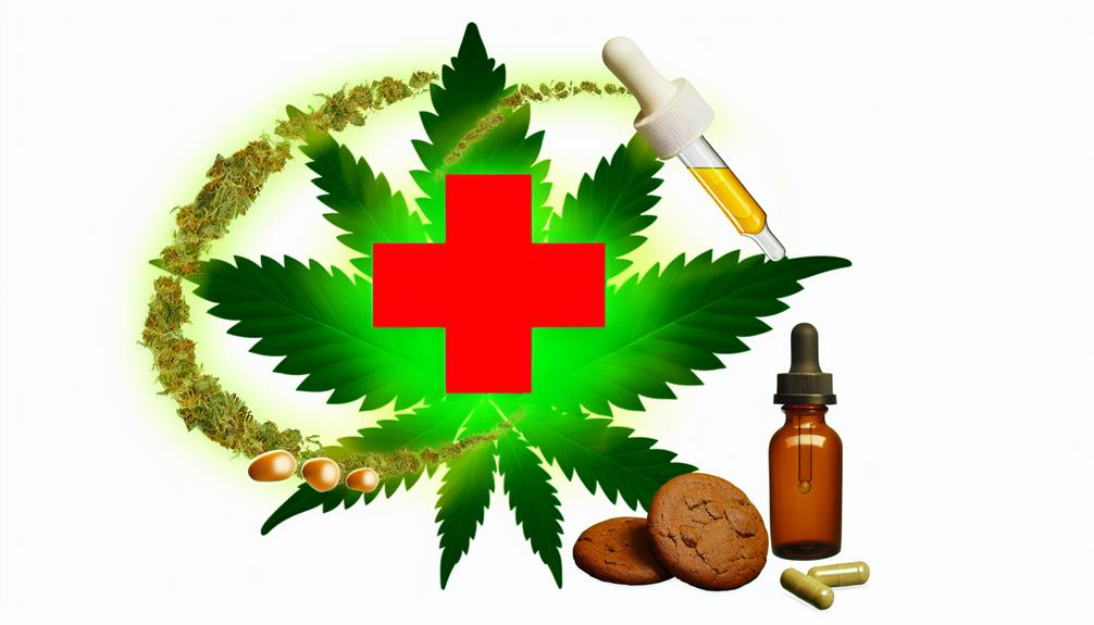 evolving medical marijuana formulations