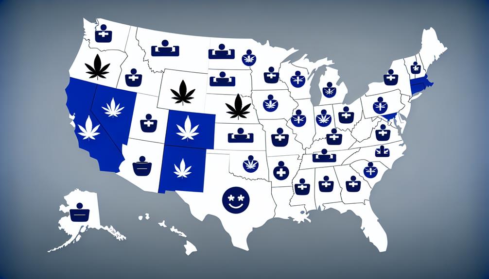 policy comparison across states